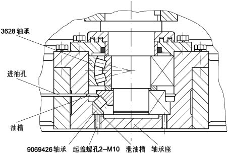 立式（shì）破碎機下軸承